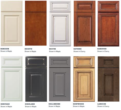 omega cabinetry price list|omega dynasty cabinets price list.